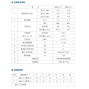 DQ50/0.5、DQ40/0.5型 氣動(dòng)單軌吊車